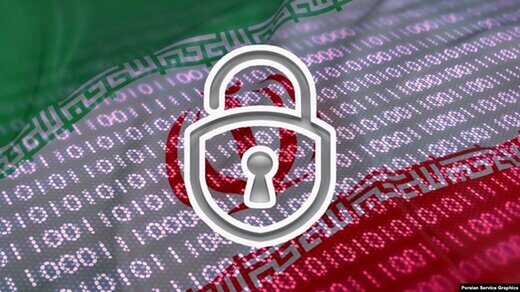  اینترنت بین الملل