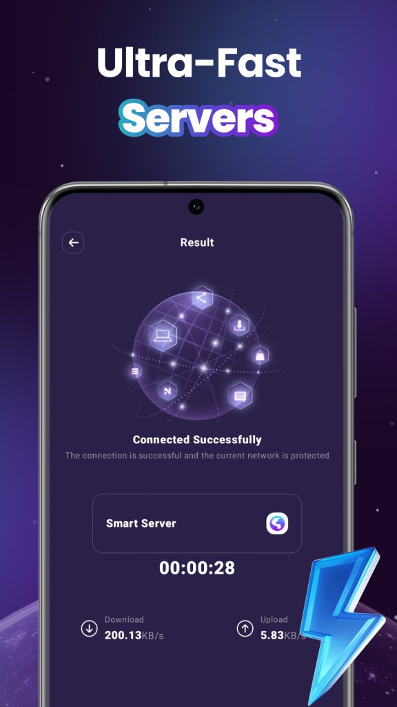 ویژگی مثبت و‌ منفی PetricVPN