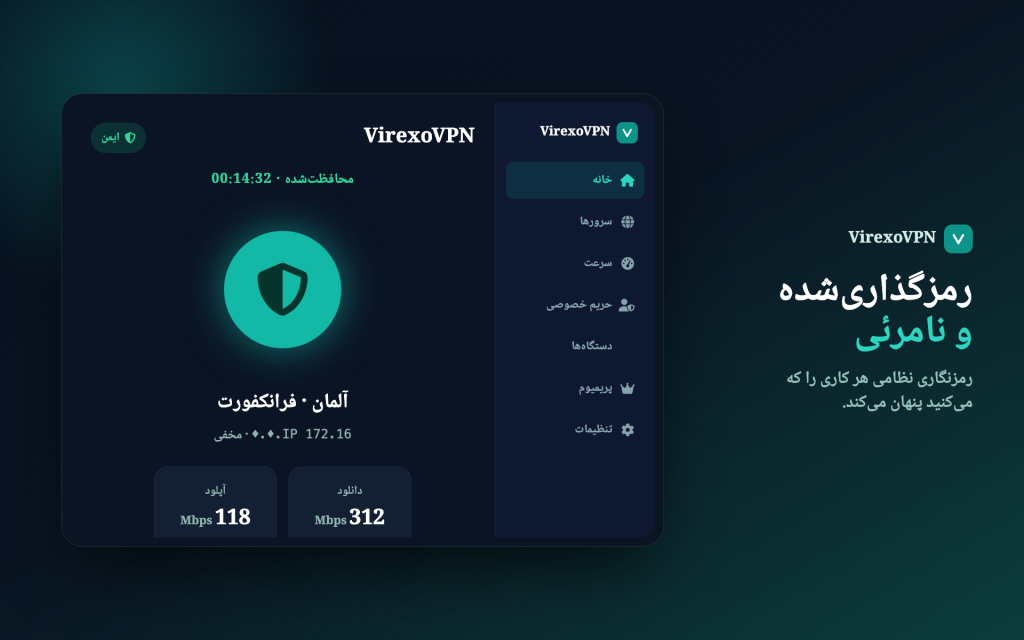 قابلیت‌های امنیتی VirexoVPN