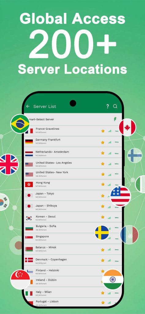 فیلترشکن PandaVPN