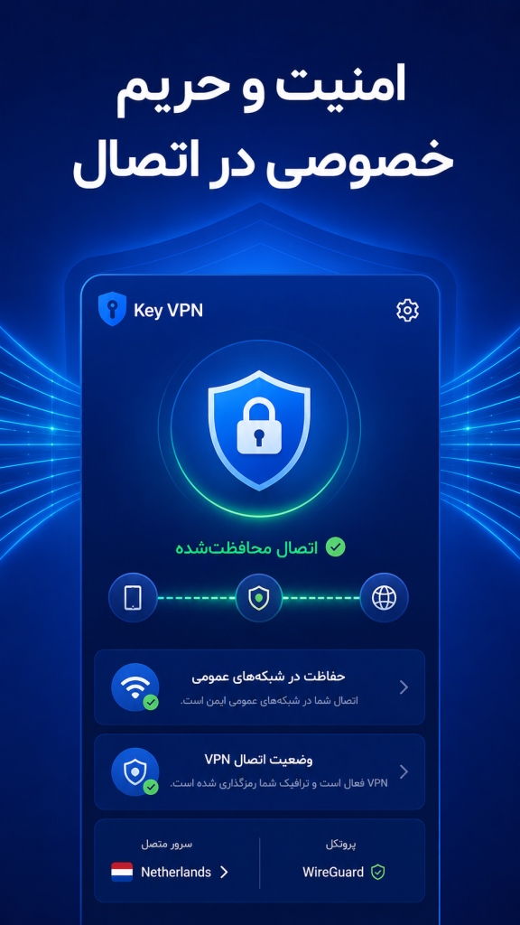 امنیت بالا فیلترشکن کلید