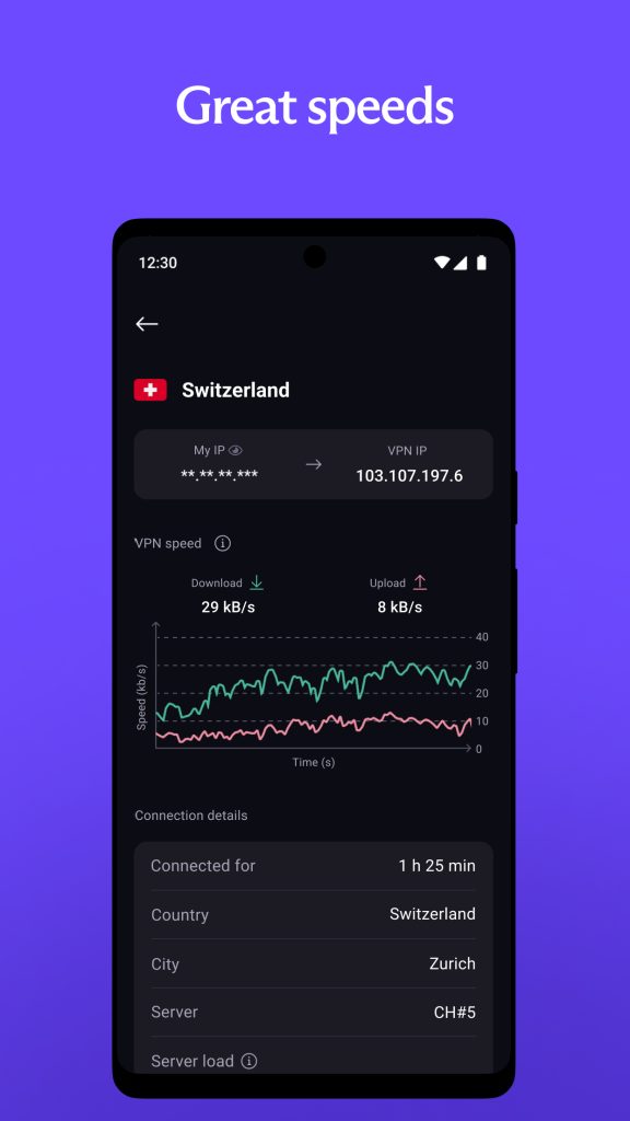 خدمات فیلترشکن پروتون